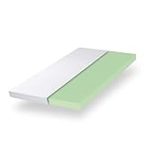 EGO HOME Gel Topper 140x200cm, H2 Weicher Gel-Memory Matratzen Topper mit Grüntee-Extrakt, Öko-TEX Zertifiziert, Matratzen Topper 140x200 mit für Boxspringbett Schlafsofa Gel Bezug Kaltschaum 5CM Höhe