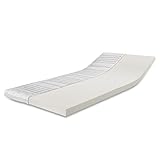 Ravensberger Matratzen Visco-Topper - 180 x 200 x 9 cm - H2/3 RG60 (50-110 kg) - 7 Zonen Matratzenauflage - 9 cm Gesamthöhe - mit Baumwoll-Doppeltuch-Bezug - Matratzentopper