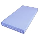MSS e.K. Easy Active 90 x 200 x 11 cm Roll-Matratze für Kinder und Erwachsene Bezug Blau Komfortschaum
