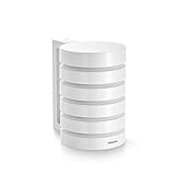 Netatmo - Funktionelles Schutzgehäuse Für Die Smarte Wetterstation, Schutz Für Das AuÃŸenmodul Der Smarten Wetterstation Mit WLAN-Verbindung, NRS-WW