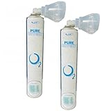 ECOMED Sauerstoff in der Dose 15L o2 Universal Mundstück 99,5% Reiner Inhalierbar Tragbarer Sauerstoffinhalator x2