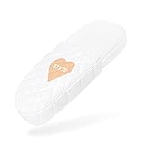 BestCare Babybettmatratze Aero 37x70 x 6cm für Stubenwagen oval Kinderbett Babymatratze Kinderwagen Wiege Babybett waschbarer Aloe Vera Bezug Optimale Luftzirkulation Standard 100 by Oeko-TEX