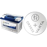 Varta mercury oxide & Batterien Knopfzellen CR2032, 10 Stück, Lithium Coin, 3V, kindersichere Verpackung, für elektronische Kleingeräte - Autoschlüssel, Fernbedienungen, Waagen