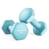 SONGMICS Hanteln, 2er Set, 2 x 2 kg, Hantelset, Kurzhanteln, Hexagon, Neopren-Beschichtung, Krafttraining, Workout, Fitnesstraining, für Zuhause, blassblau SYL904Q01