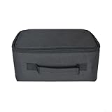 EVA-Schutz-Tragetasche, ideal zum Schutz Ihrer HyProjector 320 und 300 Modelle