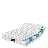 dowowdo Kaltschaummatratze 140x200 H3, 7-Zonen Komfortschaum Matratze mit Waschbarem Bezug, Öko-TEX Zertifiziert für Erholsamen Schlaf, 24 cm Höhe