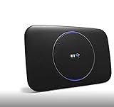 BT Smart Hub 2 auf dem DSL-Modem des kabellosen Dualband-Routers AC Internet gesperrt