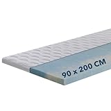 Ortho-Relax Gel Topper 90x200cm, Matratzentopper weich, waschbarer Bezug mit Zonenversteppung, Matratzenauflage Gelschaum, mit Eckgummis, Matratzenschoner atmungsaktiv & anpassend, für Boxspringbett