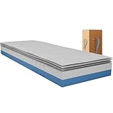 Serenity Oasis Matratze – 18cm Mittelfest – Fest Ergonomic 2in1-7-Zone Mattress : Promotion Kaltschaum | RoyalAdapt Komfortschaum – H3/H4 Foam Mattress (160x200)…