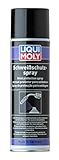 LIQUI MOLY Schweißschutzspray | 500 ml | Korrosionsschutz | Rostlöser | Art.-Nr.: 4086, farblos