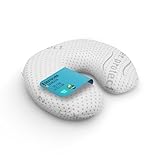 Bestlivings Memory Foam Nackenkissen (Nackenhörnchen / 30cm x 35cm x Ø9cm) Viscoelastische Kopfkissen - Silver Protect Bezug antimikrobiell abnehmbar - Öko-Tex
