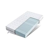 EGO HOME Matratze 140x200 cm Hoch 14cm H2-7-Zonen Kaltschaummatratze mit Memory Foam, Öko-TEX Zertifiziert, Punktelastisch, Rückenschonend - Weicher Bezug mit Wolken-Ahnlichem Tragegefühl