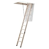 DOLLE Bodentreppe wärmegedämmt U-Wert 0,99 Lichte Raumhöhe bis 285 cm (120 x 60 cm)