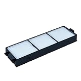 Ersatz-Projektor-Luftfilter, kompatibel mit Panasonic, ET-RFV410 ET-RFV500, Luftfiltersieb