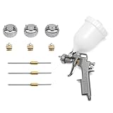 Druckluft-Farbspritzpistole mit 3 Düsen 1.5mm 2.0mm 2.5mm, 600 ml Auslaufbecher