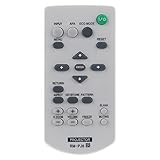 VINABTY RM-PJ8 Ersetzen Sie die Fernbedienung Passend für Sony Projector VPL-DX221 VPL-DX271 VPL-DX241 VPL-DW241 VPL-DX140 VPL-DX120 VPL-DX100 VPL-DX145 VPL-DX125 VPL-DW125 VPL-DX146 VPL-DX126