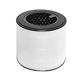 HAvern Kompatibel for Philips 800 Serie HEPA Filter Ersatz AC0830 AC0820 C0819 FY0194 FY0293 Zubehör