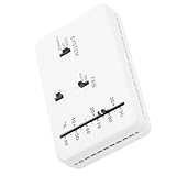 HOMSFOU Thermostat klimaanlage energiesparend Innentemperaturregler RV Heizung RV Klimasteuerung RV Zubehör Weiß