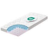 Julius Zöllner Dr. Lübbe Premium 40x90 cm – Babymatratze für die Wiege - ideal für Neugeborene – Made in Germany - besonders hochwertig und schadstoffgeprüft, atmungsaktiv, premium Liegekomfort