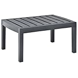 Qnhdfrt Gartentisch Kunststoff Anthrazit 78x55x38 cm Beistelltisch Outdoor Robust Witterungsbeständig Leicht für Garten Balkon Terrasse Camping