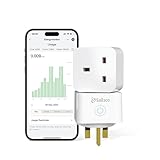 Sailsco Matter Smart Plug mit Energieüberwachung,Funktioniert mit Smart Life/HomeKit/Alexa/Google Home,Max 13A Smart Socket Alexa Plug,Kein Hub erforderlich,Sprachsteuerung,2.4Ghz Wi-Fi,2 Pack