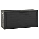 NQJIBUE Outdoor Möbel Garten Aufbewahrungsbox Anthrazit 116x44x55cmMöbel