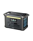 Anker SOLIX F1500 Tragbare Kraftstation, 1800W Solargenerator, PowerHouse Design, 1536Wh Batteriegeneratoren für den Heimgebrauch, LiFePO4 Kraftstation für Outdoor Camping und Wohnmobile (Solarpanel