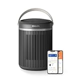 Philips 3000 Series Energy Efficient Connected Fan Heater 2000W, bis zu 50% Energieeinsparung mit Eco AI, leise 24 db(A), 5 Sicherheitsfunktionen, 45°-Oszillation, dunkelgrau (CX3120/01)