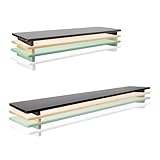 Natural Goods Berlin 1x Bankplatte für Bierzeltgarnitur - Pastellgrün 1700x250mm Fichte - Holzplatte Biergartenbank, Bierzeltbank - Holz für Bierbank mit Rückenlehne - Ersatzteile Bierzeltgarnitur