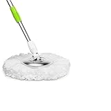 NVNVNMM Mop Round Head for Mop Made of Microfiber, Squeeze Mop Floor Home and Kitchen Washing with Clamp Holder Head