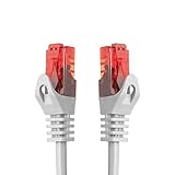 BIGtec 15m LAN Kabel Netzwerkkabel Patchkabel Ethernet 2 x RJ45 Stecker High Speed weiß kompatibel zu Cat.5 Cat.6 Cat.7 Cat.8 Switch Router Modem Patchpanel Access Point Patchfeld