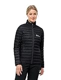 Jack Wolfskin PILVI DOWN JKT W RDS