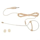 Innovatives Einohr-Design bietet Bewegungsfreiheit bei gleichzeitiger Aufrechterhaltung einer klaren Audioaufnahme in verschiedenen Einstellungen (B(A)