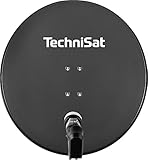 TechniSat SATMAN 850 PLUS - Satellitenschüssel für 4 Teilnehmer (85 cm Sat Spiegel mit Masthalterung und 40mm Universal-Quattro-Switch-LNB) grau