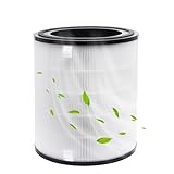 LV-H133 Ersatzfilter, kompatibel mit Levoit LV-H133 Turm-Luftreiniger, H13 True HEPA & hocheffizientes Kohlefilter-Set, Teilenummer LV-H133-RF, 1er-Pack