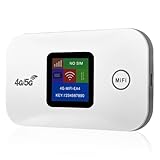 4G Mobiler WLAN Router, 2.4G Mobiler Hotspot mit 150 Mbit/s Tragbares WLAN für Unterwegs Ohne Vertrag Kabelloser Mobiler WiFi Hotspot mit SIM Steckplatz Mobiler WiFi Hotspot Unterstützt 10 Geräte