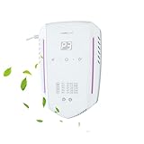 Charmline Luftreiniger mit Ozon und Negativ-Ionen, Geruchsneutralisierer für Räume, Ionisator Luftreiniger, Gerüche Neutralisieren für Zimmer Küchen, Badezimmer, Haustierzimmer