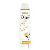 Dove Deodorant-Spray Citrus- und Pfirsichduft Deo mit pflegendem Zink-Komplex und 0% Aluminiumsalzen 150 ml