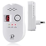 Gasmelder, LPG/Erdgas/Kohlengas Lecksucher, einsteckbarer Sensor Gasmonitor mit akustischem Alarm und LED Digitalanzeige, Methan Propan Butan Alarm für brennbare Gase in der Küche Krankenhausgarage