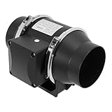 Rohrventilator 35W 220m³/h Abluftventilator Drinnen und draußen Leise Kanalventilator Energiesparend Badlüfter Rohrlüfter für Wintergarten Growzelte Keller Garage Küche,Badezimmer 23 * 16.5 * 14.6cm