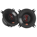 JBL Stage3 427F 2-Wege Auto Lautsprecher Set von Harman Kardon - 150 Watt Autolautsprecher - 2 stück Car HiFi Box groß 10cm - 100mm - 4 Zoll ohne Grille Abdeckung