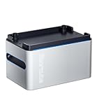 STORCUBE Balkonkraftwerk S1000, 1200W Balkonkraftwerk mit Speicher, 1024Wh LiFePo4 Akku, 1200 Solar Eingang, 800W Ausgang, IP65, Installation in 5 Min, Plug&Play, APP-Steuerung