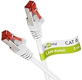 Goobay 92760 CAT 6 Kabel Lan Netzwerkkabel für Gigabit Ethernet S-FTP doppelt geschirmtes Patchkabel mit RJ45 Stecker, 3m, Weiß