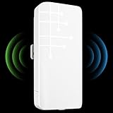 MEETOWN WLAN Verstärker Outdoor, 300Mbit WLAN Repeater Outdoor Wetterfester IP65 Repeater/AP/Router Modus, WiFi Repeater Garden mit LAN-Anschluss, Kompatibel mit 99% der Modelle