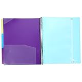 SOPOTUTU Seitiger Spiralordner aus Blauem PP Leichter Dokumentenorganizer mit Coil design Praktischer Aktendeckel für Büro Schule Zuhause und Besprechungen Kompakte Mappe zur