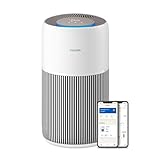 Philips Luftreiniger 2200 Series, HEPA NanoProtect + Aktivkohlefilter, CADR 400m³/h für 104m², Allergiker, Ultra-leise, Intelligenter und langlebiger Filter (AC2210/10)