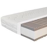 BeCo Matratze 90x200 cm Maxima Plus Taschenfederkernmatratze H2, Stiftung Warentest “GUT” (getestet in 90×200 cm H3, 10/2023)