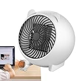 Tragbarer Desktop-Heizkörper – 500 W, klein, tragbar, leise, Warmluftventilator, konstante Temperatur, PTC, Keramik, elektrische Innenheizung | für Büro, Nachttisch, Wohnzimmer, Haus
