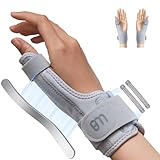 kichicho Daumenbandage Links und Rechts,Handgelenkstütze,Daumenorthese,Daumenschiene,Arthrose Daumenorthese zur Daumen Verletzungen, Sehnenscheidenentzündung, Arthritis, Sattelgelenk,Universal Größe