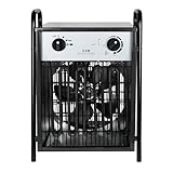 FIVMEN 9KW Heizlüfter Elektroheizung mit 4 Heizstufen Elektroheizer Bauheizer mit Integriertem Thermostat Elektrische Heizung Heater für Räume 10-80 m³, Schwarz